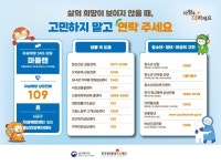 강진군청 보건소