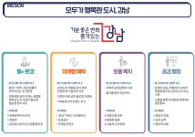 강남구청