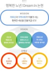 논현노인종합복지관 > 복지관소개 > 미션&비젼 산하기관 > 논현노인종합복지관 > 복지관소개 > 미션&비젼