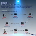 주의집중력 조절 어려움 겪는 청소년·양육자 돕는 ‘주연배우 프로젝트’ | 강남구청