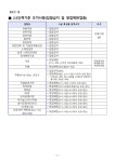 강남구 주민센터 > 일원본동 강남구 주민센터 일원본동