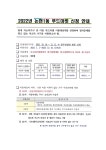강남구 주민센터 > 논현1동 강남구 주민센터 논현1동
