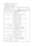 역삼청소년센터 > 청소년활동 > 청소년활동 게시판 산하기관 > 역삼청소년센터 > 청소년활동 > 청소년활동 게시판