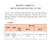 강남구 주민센터 > 일원1동 강남구 주민센터 일원1동