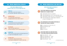 강남구 주민센터 > 일원1동 강남구 주민센터 일원1동