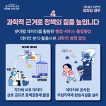 2023년 지자체의 정부혁신으로 주민의 일상이 편해집니다. | 강남구청 > 강남소식 > 카드뉴스 2023년 지자체의 정부혁신으로 주민의 일상이... 