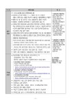 강남구 주민센터 > 역삼2동 > 우리동이야기 > 새소식