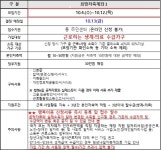 강남구 주민센터 > 대치1동 강남구 주민센터 대치1동