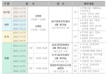 강남구 주민센터 > 역삼2동 > 우리동이야기 > 새소식