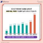 강남구정신건강복지센터 > 커뮤니티 > 마음건강정보 산하기관 > 강남구정신건강복지센터 > 커뮤니티 > 마음건강정보