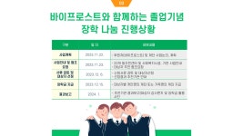 강남복지재단 > 재단소식 > 희망스토리 산하기관 > 강남복지재단 > 재단소식 > 희망스토리