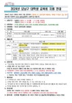 강남구 주민센터 > 도곡2동 > 우리동이야기 > 새소식