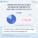 강남구정신건강복지센터 > 커뮤니티 > 마음건강정보 산하기관 > 강남구정신건강복지센터 > 커뮤니티 > 마음건강정보