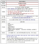 강남구 주민센터 > 압구정동 > 우리동이야기 > 새소식