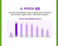 대치노인복지관 > 복지관이야기 > 자료마당 > 정보마당 산하기관 > 대치노인복지관 > 복지관이야기 > 자료마당 > 정보마당