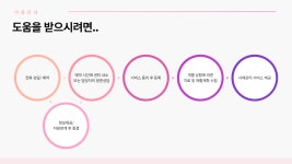강남구정신건강복지센터 > 센터소개 > 이용안내 산하기관 > 강남구정신건강복지센터 > 센터소개 > 이용안내