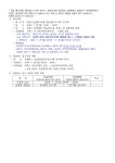 강남구 주민센터 > 도곡1동 > 우리동이야기 > 새소식