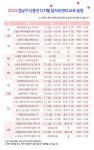 강남구신중년디지털일자리센터 > 프로그램 > 프로그램 안내 산하기관 > 강남구신중년디지털일자리센터 > 프로그램 > 프로그램 안내