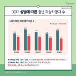 강남구정신건강복지센터 > 커뮤니티 > 마음건강정보 산하기관 > 강남구정신건강복지센터 > 커뮤니티 > 마음건강정보