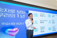 강남구신중년디지털일자리센터 > 알림마당 > 포토갤러리 산하기관 > 강남구신중년디지털일자리센터 > 알림마당 > 포토갤러리