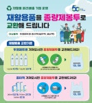 강남구청 > 분야별정보 > 환경/청소 > 쓰레기배출안내 | 목록