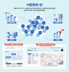 강남구 주민센터 > 삼성2동 > 우리동이야기 > 새소식