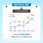강남구 주민센터 > 신사동 > 우리동이야기 > 새소식