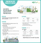 강남구 주민센터 > 대치2동 > 우리동이야기 > 새소식