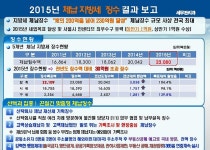 강남구청 | 목록