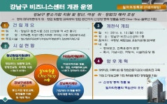 강남구청 | 목록
