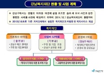 강남구청 | 목록