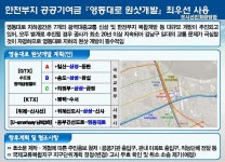 강남구청 | 목록