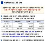 강남구 주민센터 > 대치1동 > 우리동이야기 > 새소식