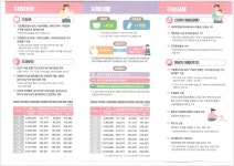 강남구 주민센터 > 대치1동 > 우리동이야기 > 새소식