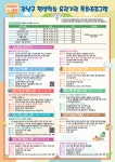 강남구 주민센터 > 개포2동 > 우리동이야기 > 새소식
