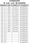 강남노인종합복지관 > 소식 > 복지관 공지사항 산하기관 > 강남노인종합복지관 > 소식 > 복지관 공지사항