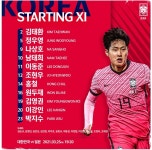 한일전 맴버 보고 기가 차네요 ㅋㅋㅋㅋㅋㅋㅋㅋㅋㅋ > 축구게시판 | 해외 네티즌 반응 - 가생이닷컴 한일전 맴버 보고 기가 차네요... 