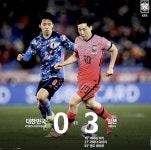 북한 리영직“손흥민 뛰었어도 한일전 결과 달라지지 않았을 것” > 축구게시판 | 해외 네티즌 반응 - 가생이닷컴 북한 리영직“손흥민 뛰었어도... 