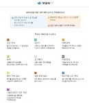 AI 주무관과 함께 경상북도 행정업무 혁신 추진 | 보도자료>경북소식>도정소식>경상북도 경북도청, 경상북도, 경북, 도청, Gyeongsangbuk-do