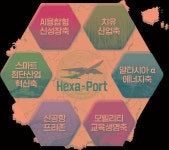 보도자료>경북소식>도정소식>경상북도 경북도청, 경상북도, 경북, 도청, Gyeongsangbuk-do