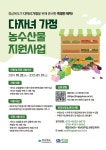 다자녀 가정 농수산물 지원사업상세 | 알림마당>경북소식>도정소식>경상북도 경북도청, 경상북도, 경북, 도청, Gyeongsangbuk-do