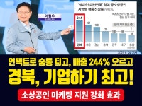 경북! 기업하기 최고!상세 | 카드뉴스>소식>열린도지사실 경상북도 열린도지사실