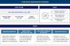 부서별누리집_기획예산관-지능형 나이스 소개 부서별누리집_기획예산관