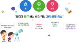 경상북도교육청과학원-운영목표 경상북도교육청과학원