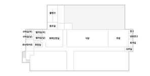 별관1층 | 청사안내 | 시정현황 | 김천시정 | 누리집 김천시청, 김천시누리집