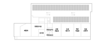 별관2층 | 청사안내 | 시정현황 | 김천시정 | 누리집 김천시청, 김천시누리집