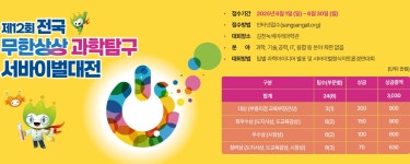 김천녹색미래과학관 김천녹색미래과학관, 김천시