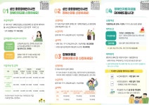 장애인연금,장애수당 사업 안내드립니다. 내용 | 김천시 보건소 김천시 보건소, 김천시청,김천시 , 김천, 시청, Gimcheon