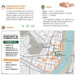 목재친화형 생활SOC 확충 및 목재특화거리조성사업 리플렛 내용 | 김천시도시재생지원센터 김천시도시재생지원센터... 