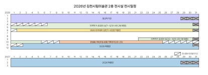 [공지] 2026년 김천시립미술관 전시일정 안내 내용 | 김천시립미술관 김천시립미술관